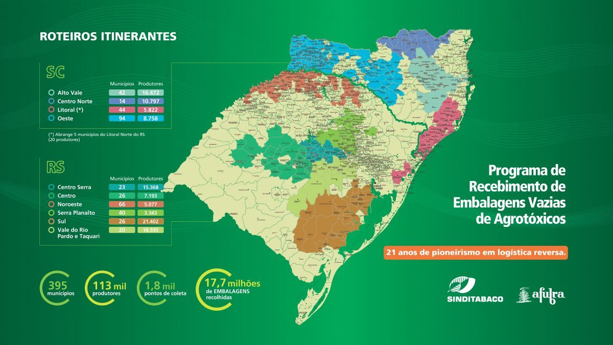 2021infografico Programa De Recebimento De Embalagem 2021 Anos Sinditabaco10968 Sinditabaco 5075